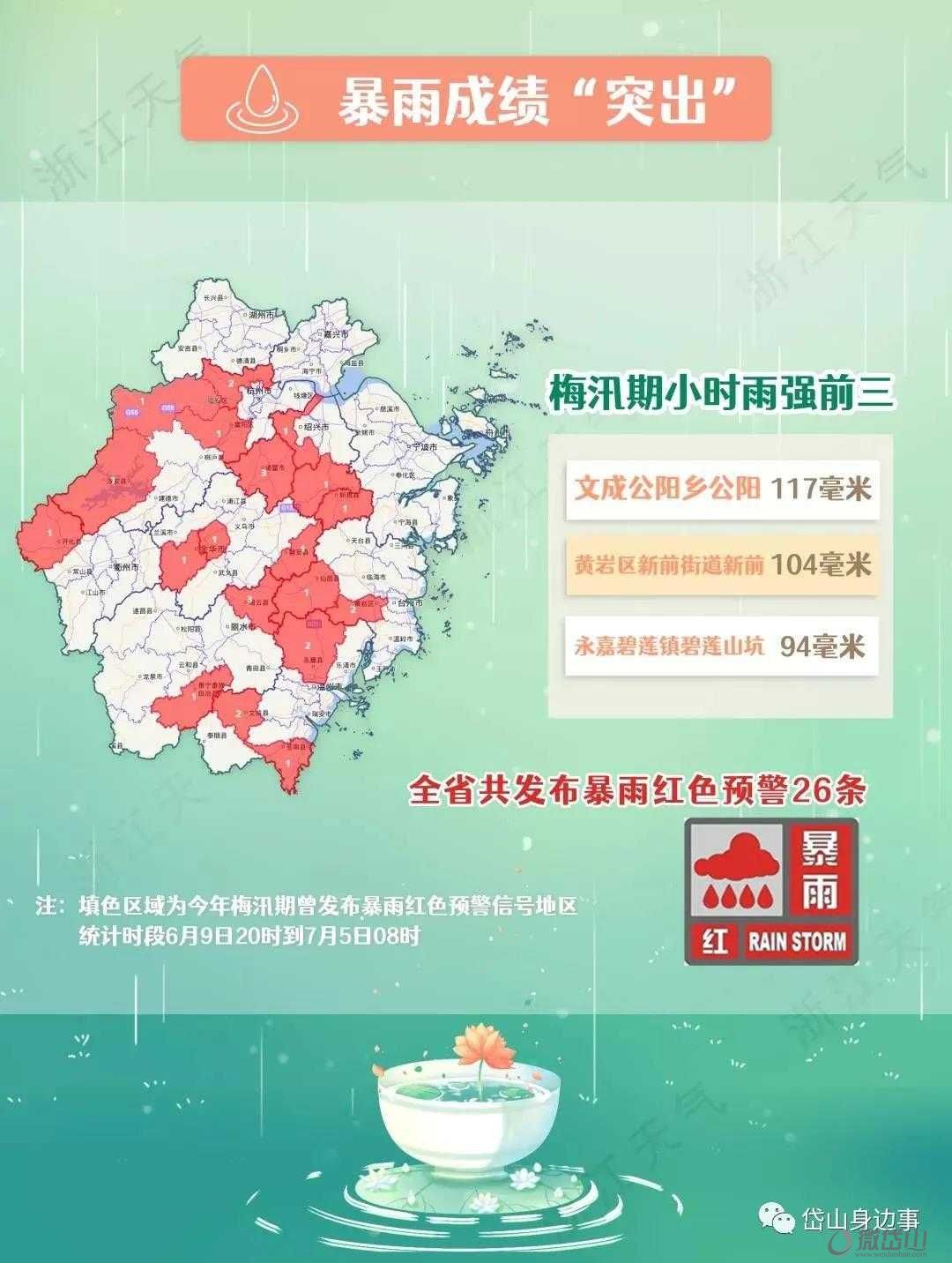 微信图片_20210705163926