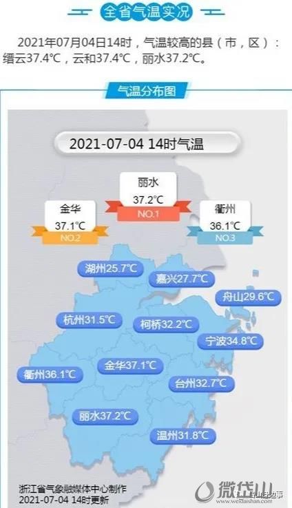 微信图片_20210705164111