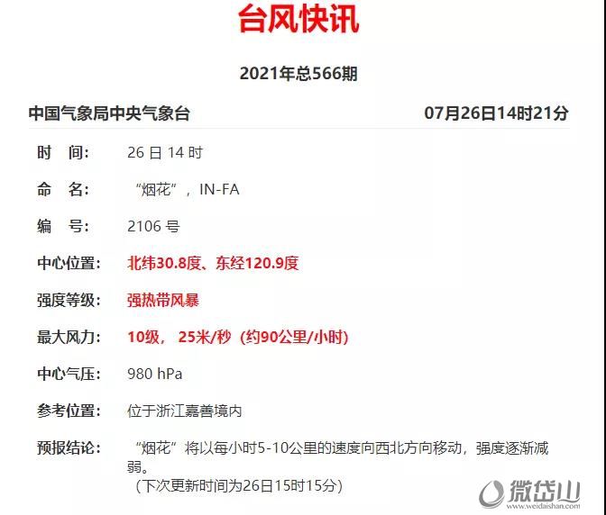 微信图片_20210726162744