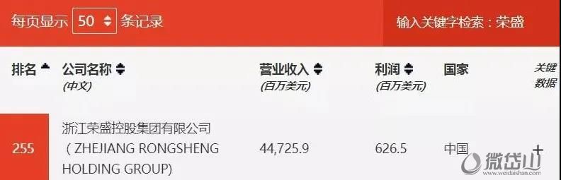 微信图片_20210805092434