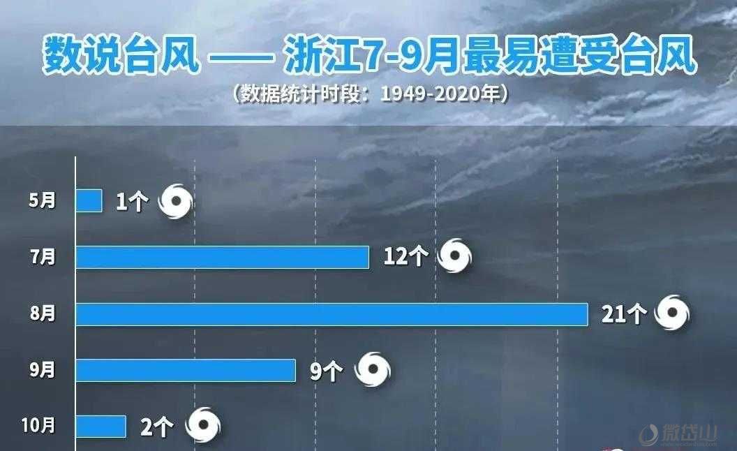微信图片_20210816170709