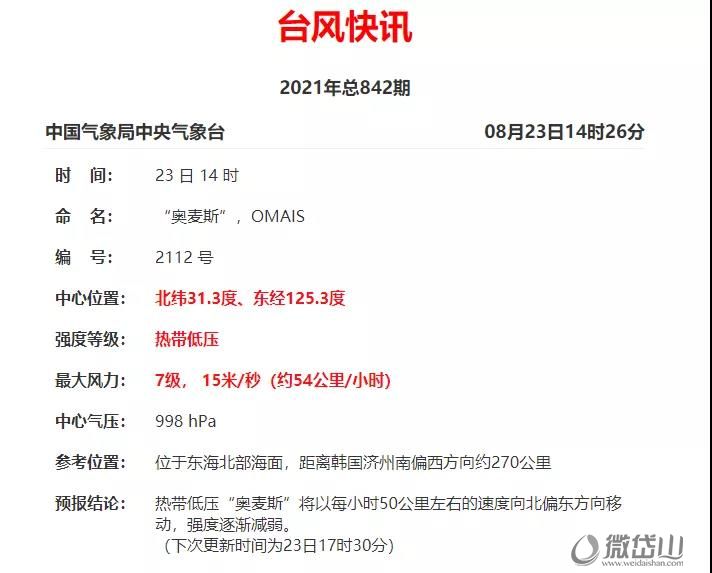 微信图片_20210823171035