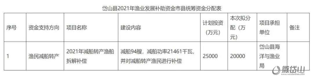 微信图片_20210825161615