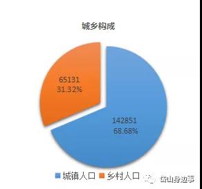 微信图片_20210826165848