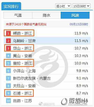 0025JKmmgy1guh0vmwbzaj60b50cpq3302