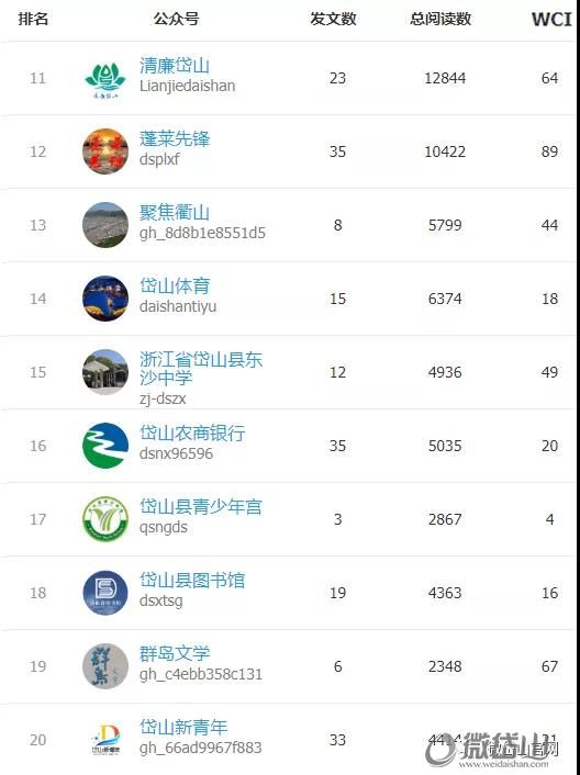 微信图片_20211011111051