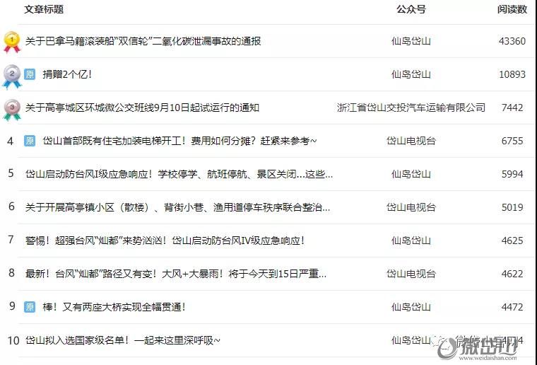 微信图片_20211011111131