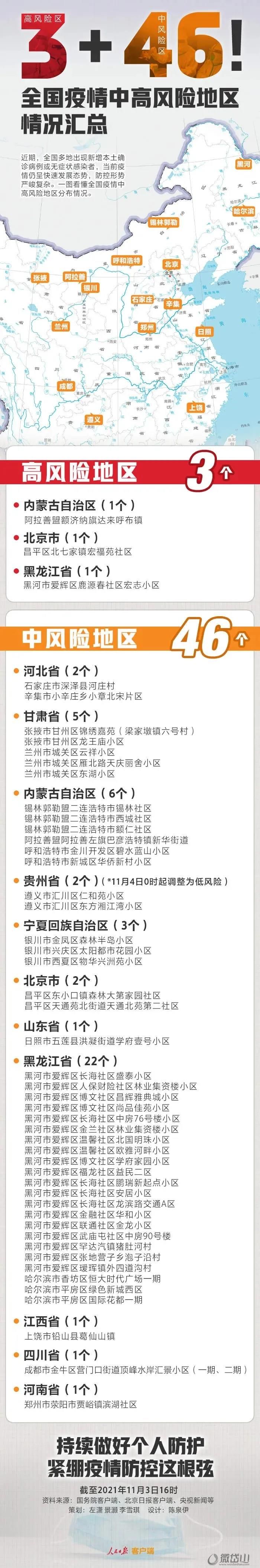 微信图片_20211105133110