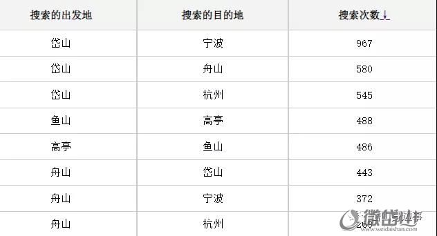微信图片_20211203165731