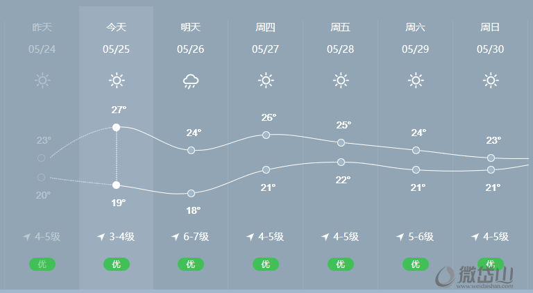 604ac7c08a20b7dbe2321bad200c0e1.png