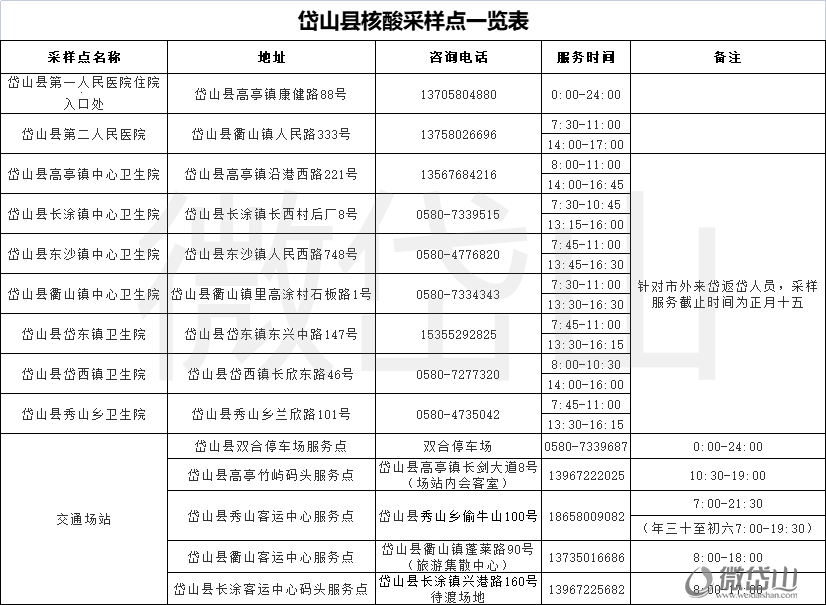 1643507073435534.png 未命名-2.png