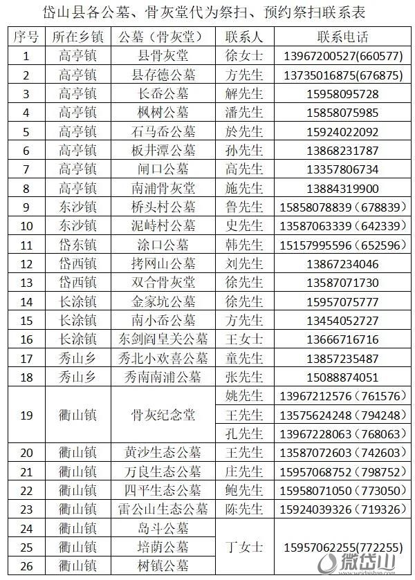 1643507602990859.jpg 微信图片_20220128161520.jpg