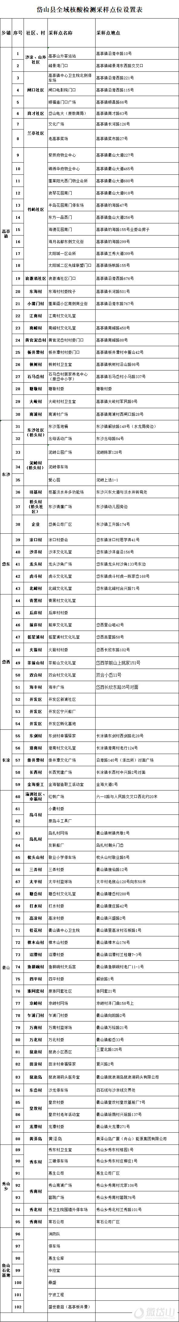 微信图片_20220506172132.png