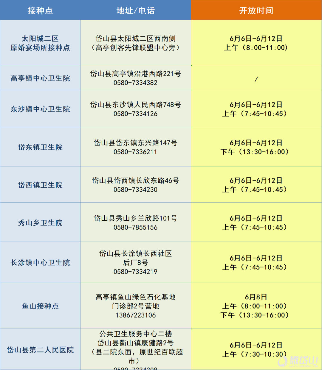 微信图片_20220606164047.png