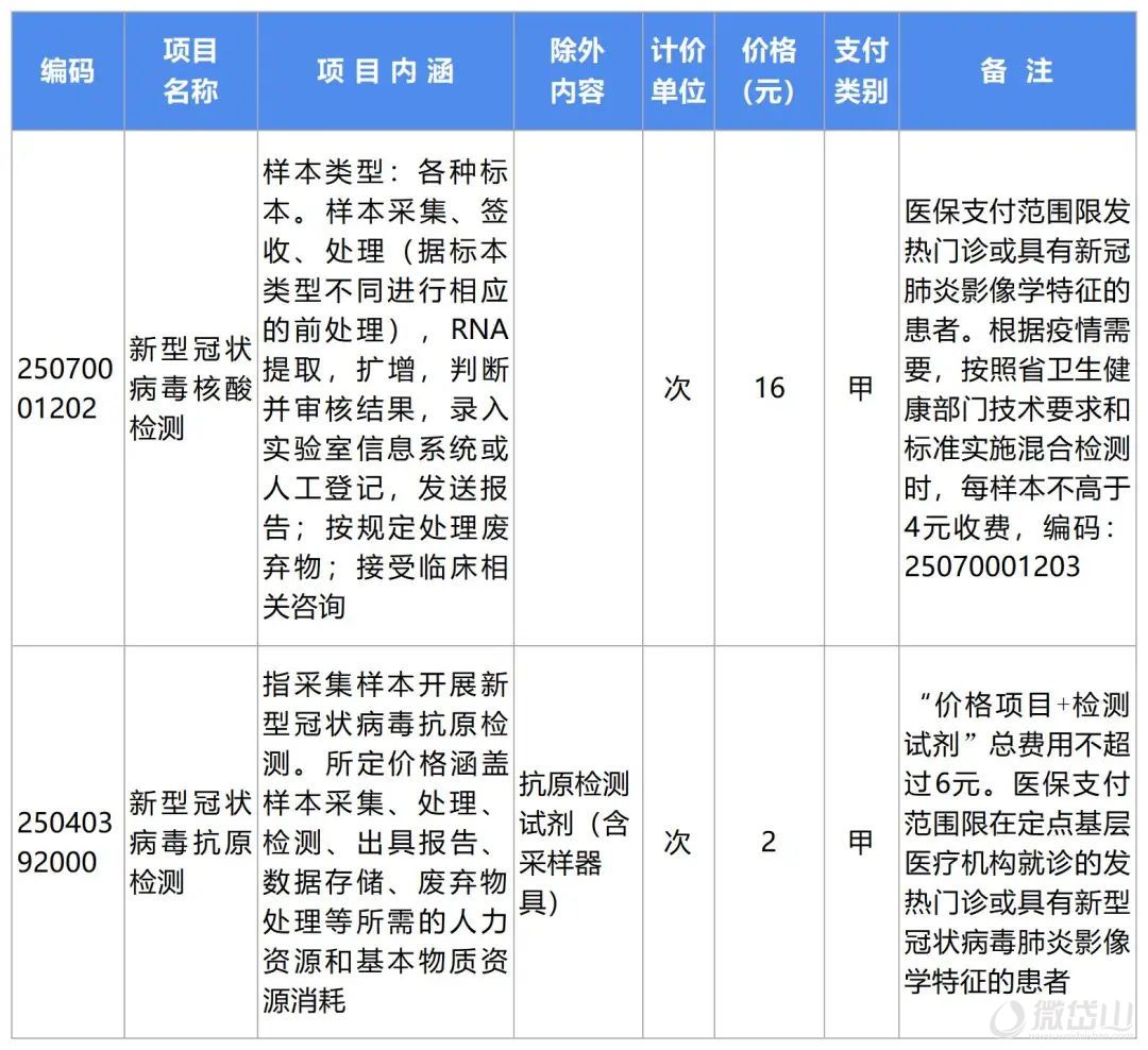 微信图片_20220606164952.jpg