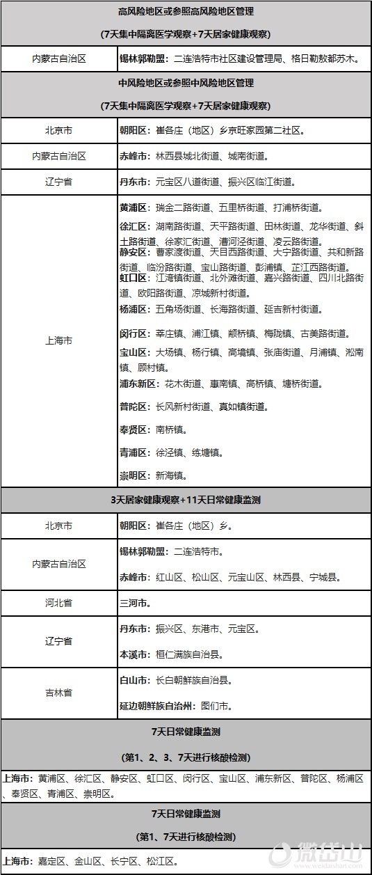 微信图片_20220613171739.png