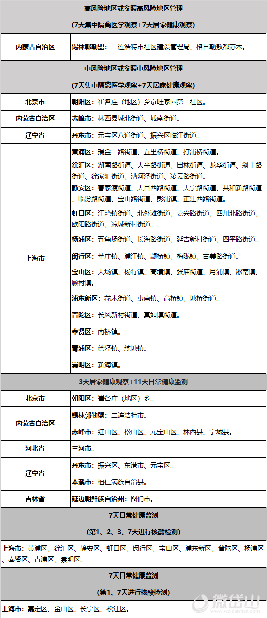 微信图片_20220614165935.png