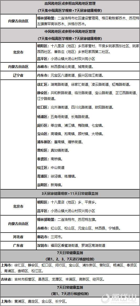 微信图片_20220621144555.png