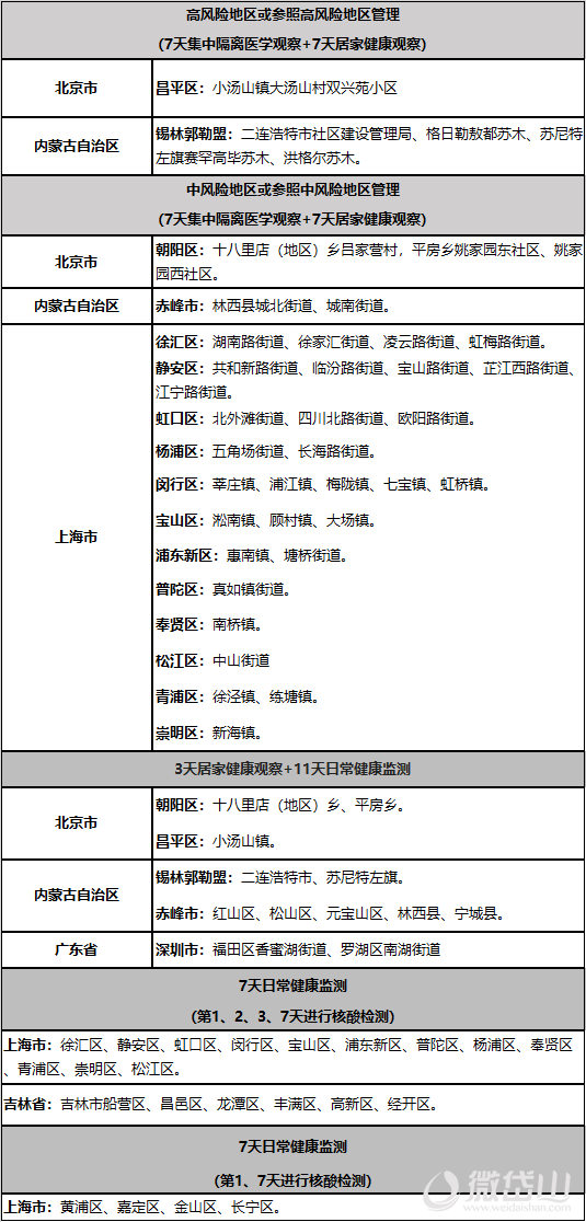 微信图片_20220622161631.png