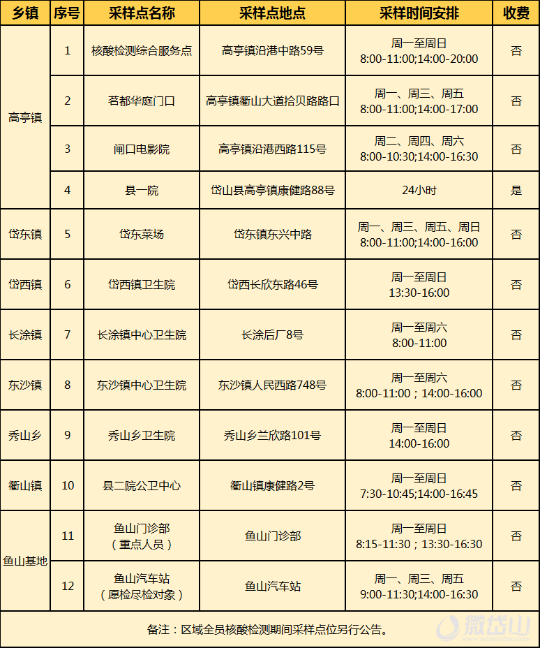 微信图片_20220712171416.png