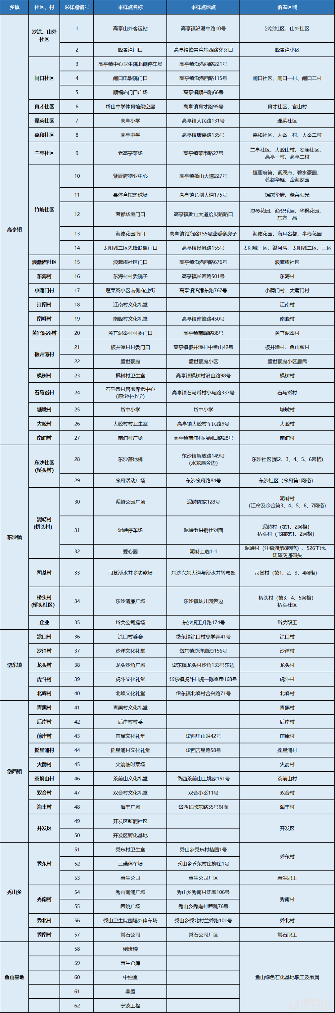 微信图片_20220714170853.png