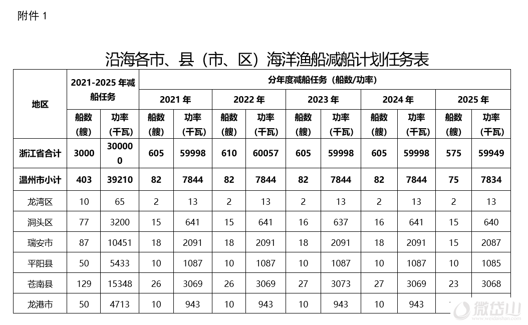 微信图片_20220801155428.png