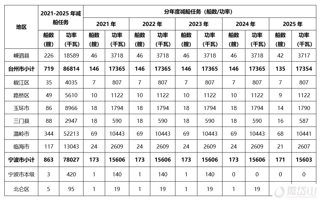 微信图片_20220801155543.png