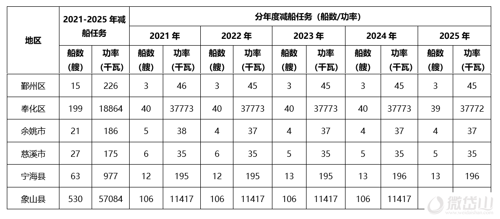 微信图片_20220801155546.png