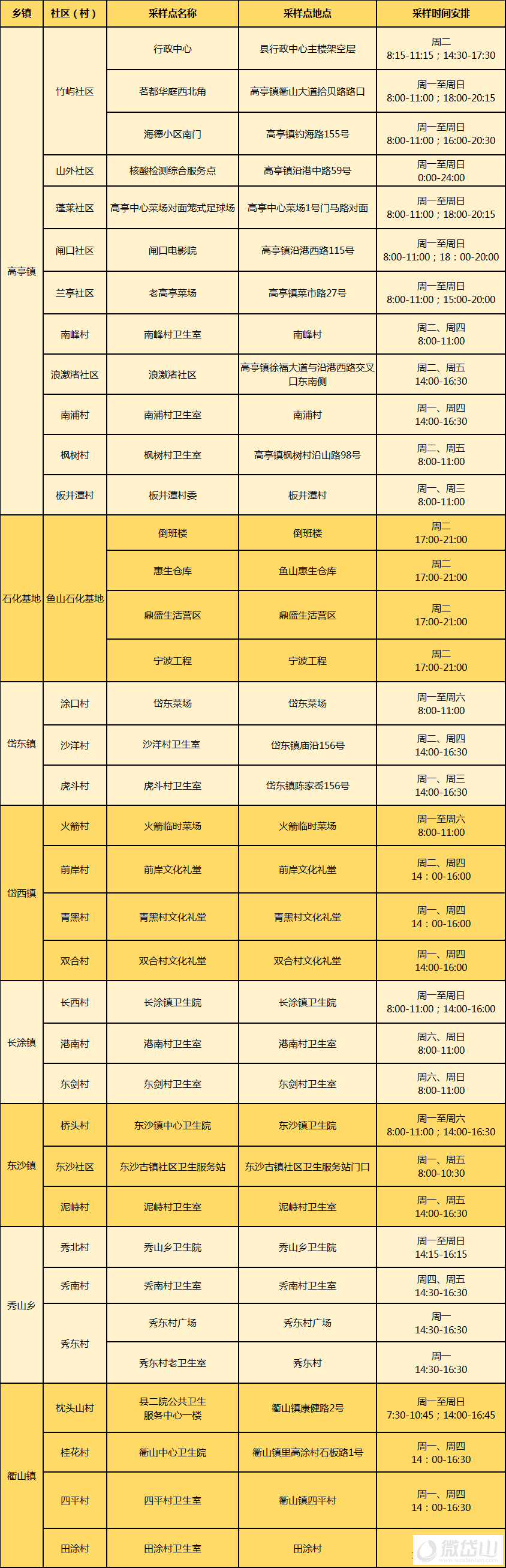 微信图片_20220907092240.png