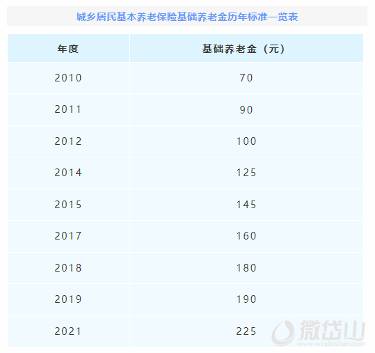 微信图片_20221202162045.png