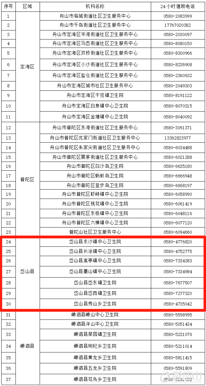 微信图片_20221226162033.png