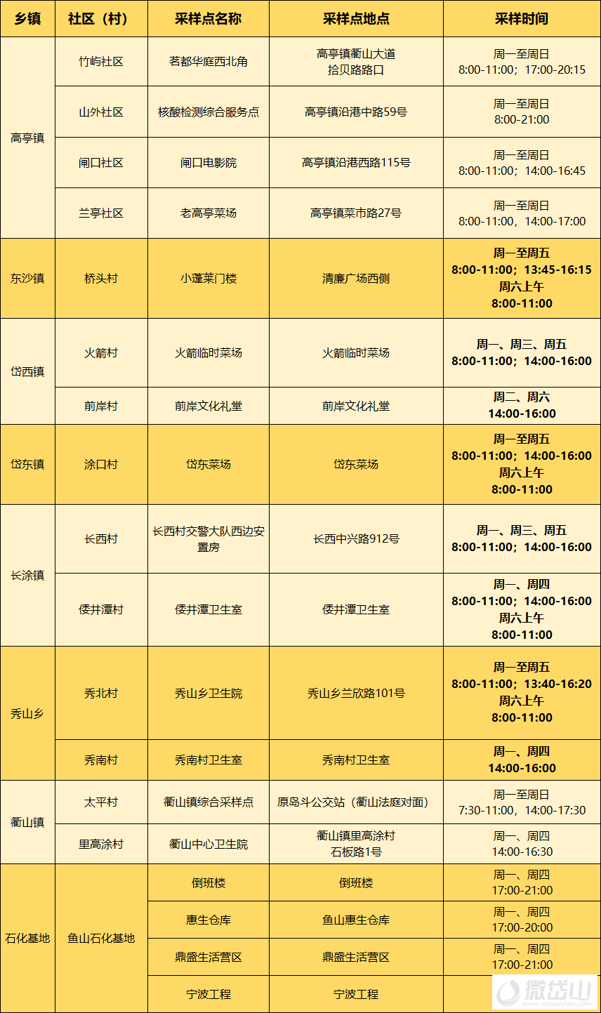 微信图片_20221229161057.png