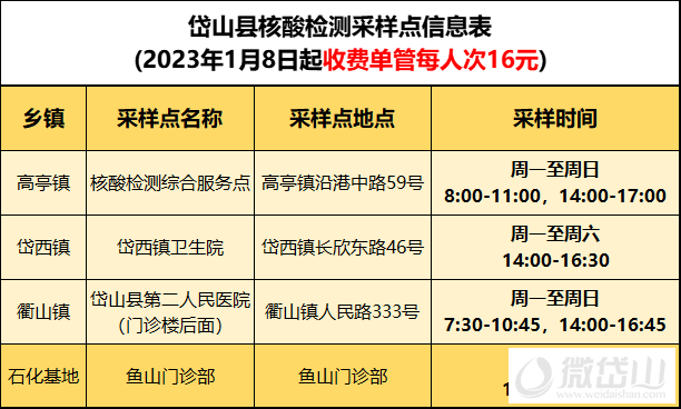 微信图片_20230109094151.png
