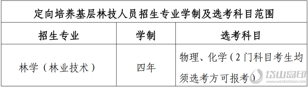 14f604adbb5365033cfdcc8078aeff30.png
