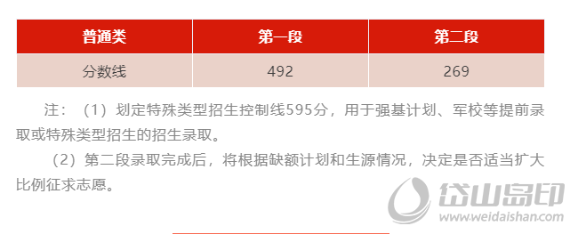 1719299781725.png
