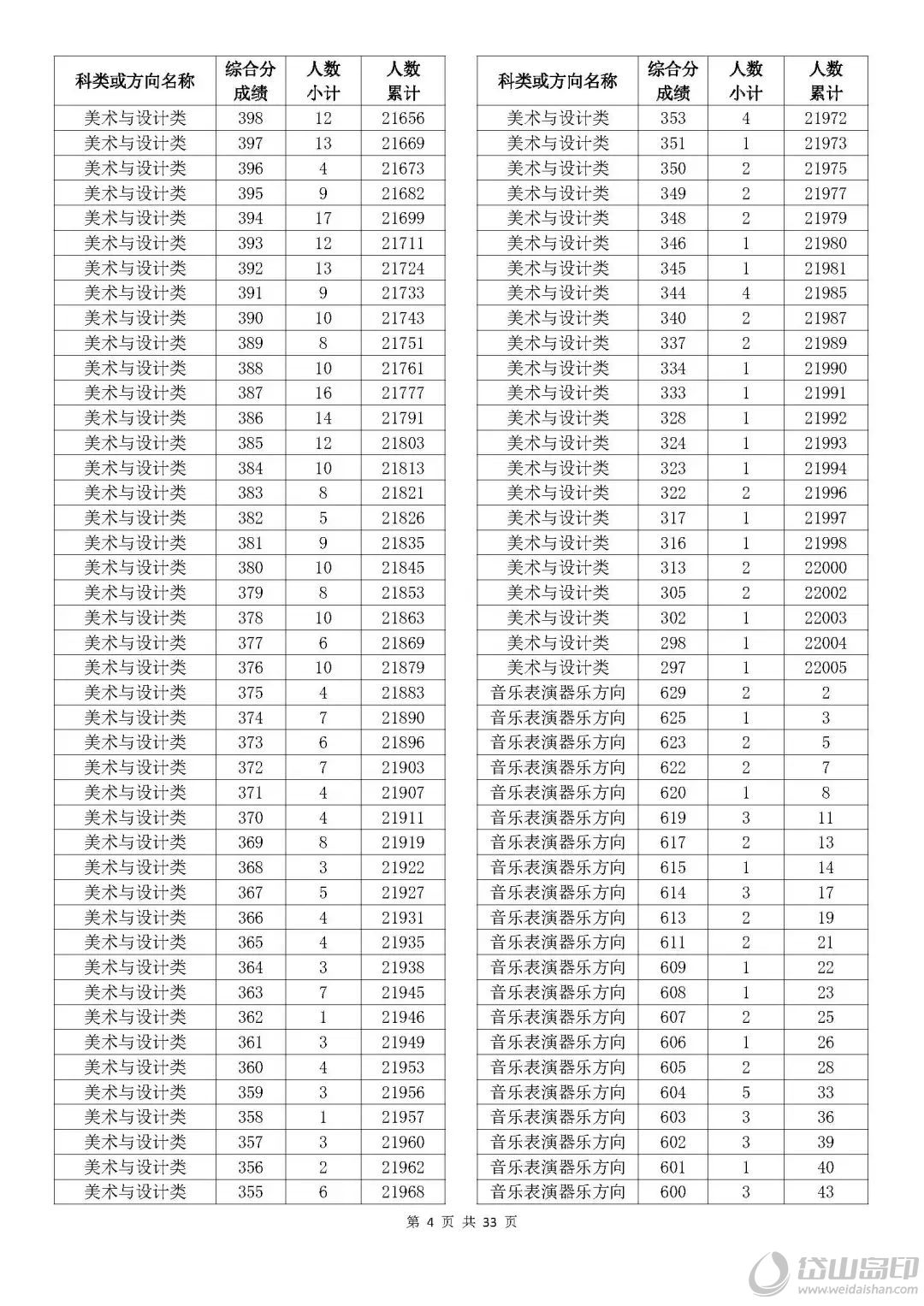 cf1f5c441895ec9f1927e287a72b3a91.jpg