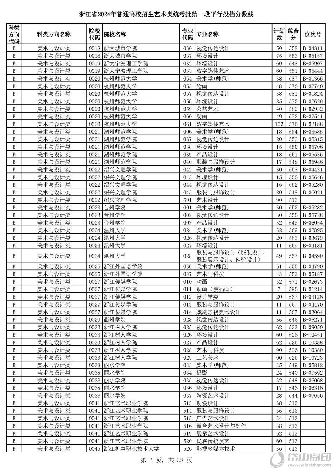 8ffbce5e238bdca4d2d6de2905094c87.jpg