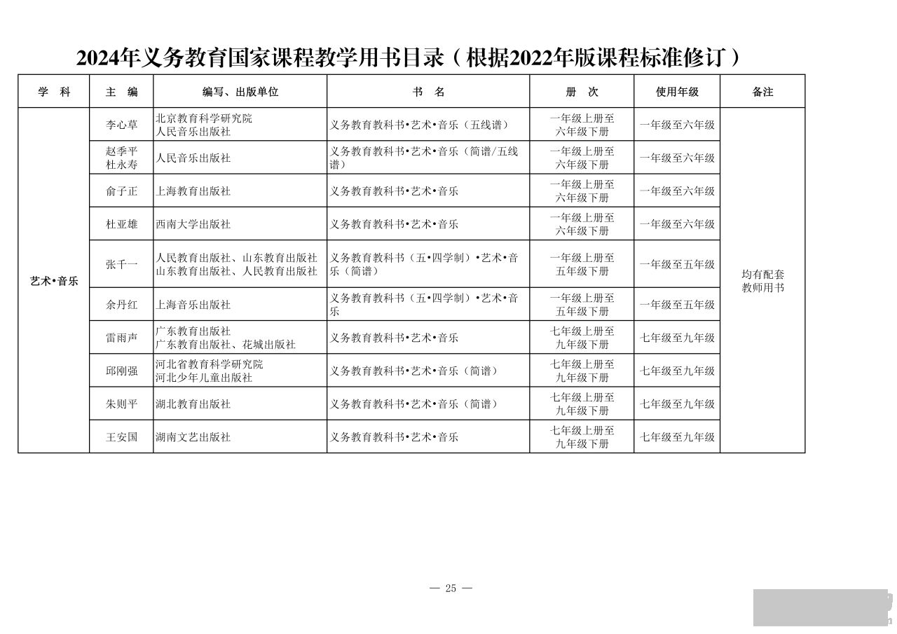 bfe490515eee5f7e0823084af4d64939.png