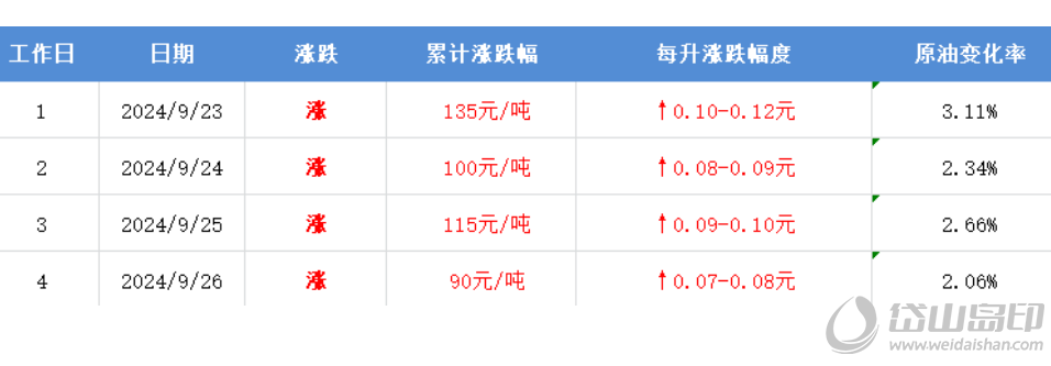 83f452f610645d1a3dc825733c398fe.png