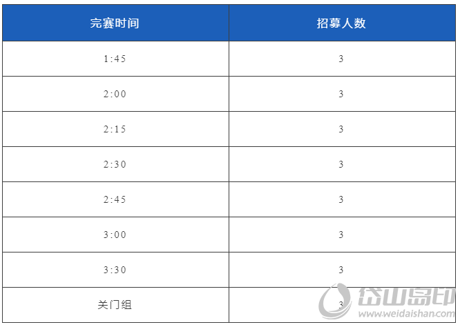 10bf0dc835ef3ac8e44226b164eca29.png