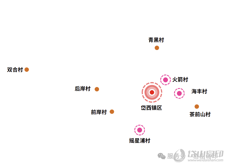 微信图片_20250210092833.png