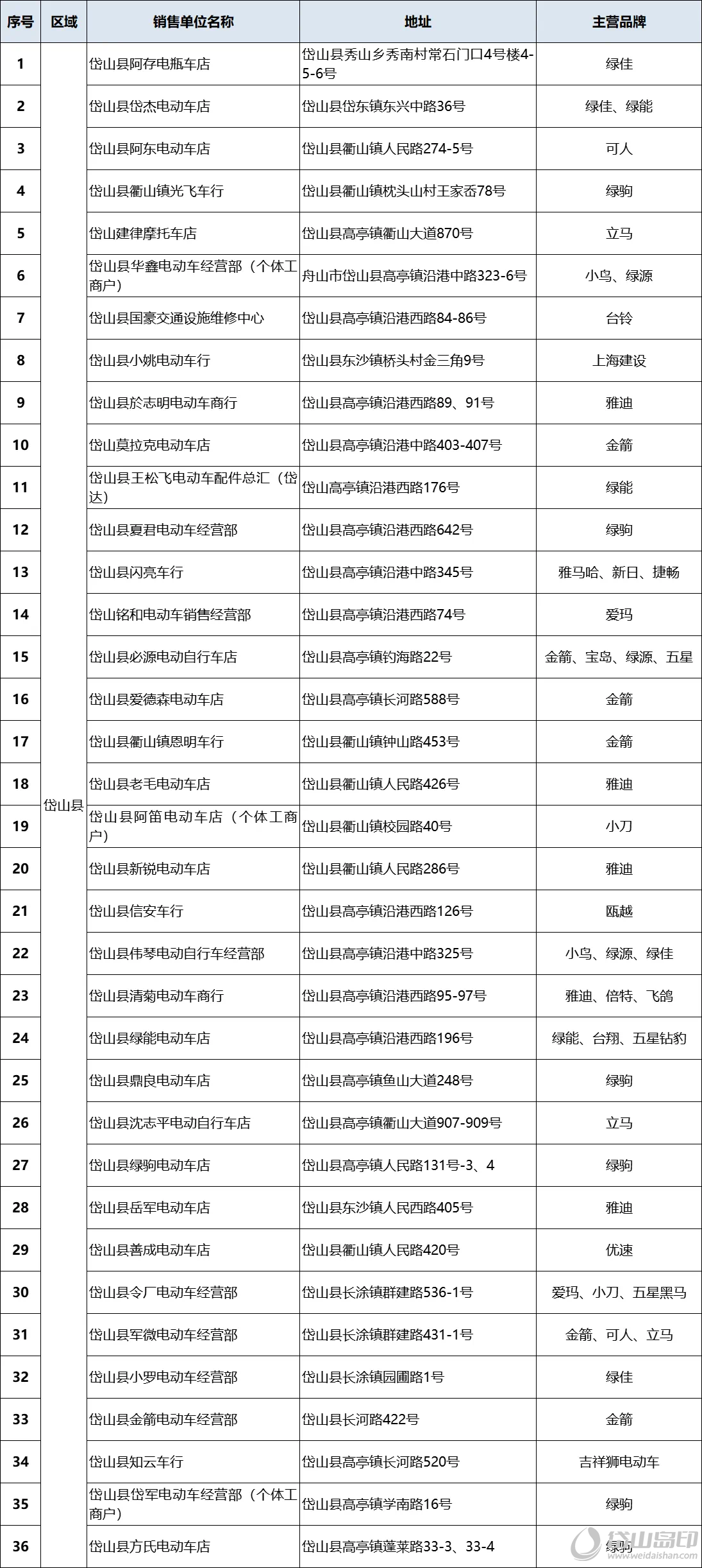 微信图片_20250221093251.png