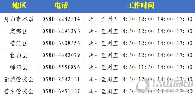 微信图片_20250313112208.png