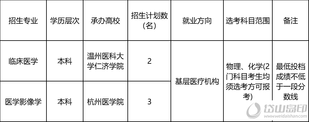 微信图片_20250620161529.png