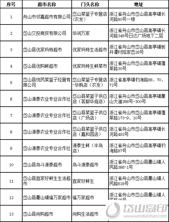 1763708464622135.png 微信图片_2025-11-21_150052_640.png