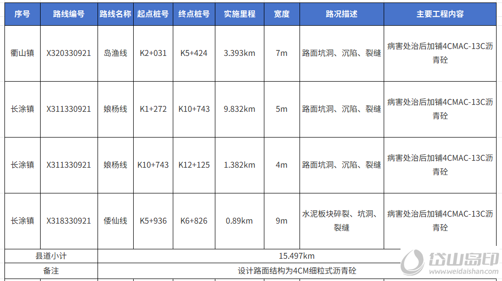 微信图片_2025-11-24_172749_700.png