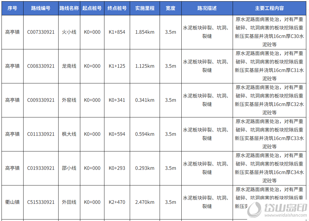 微信图片_2025-11-24_172757_087.png