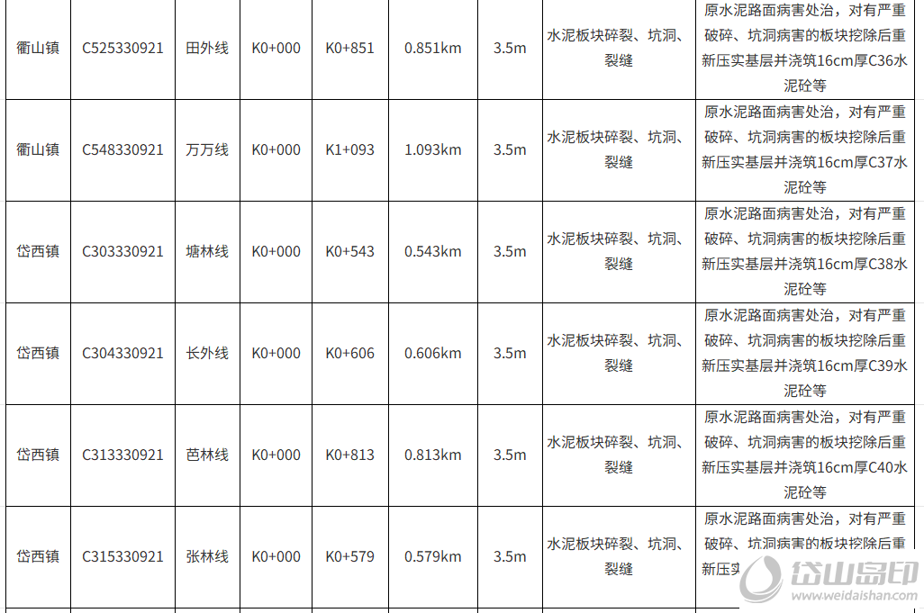 微信图片_2025-11-24_172759_772.png