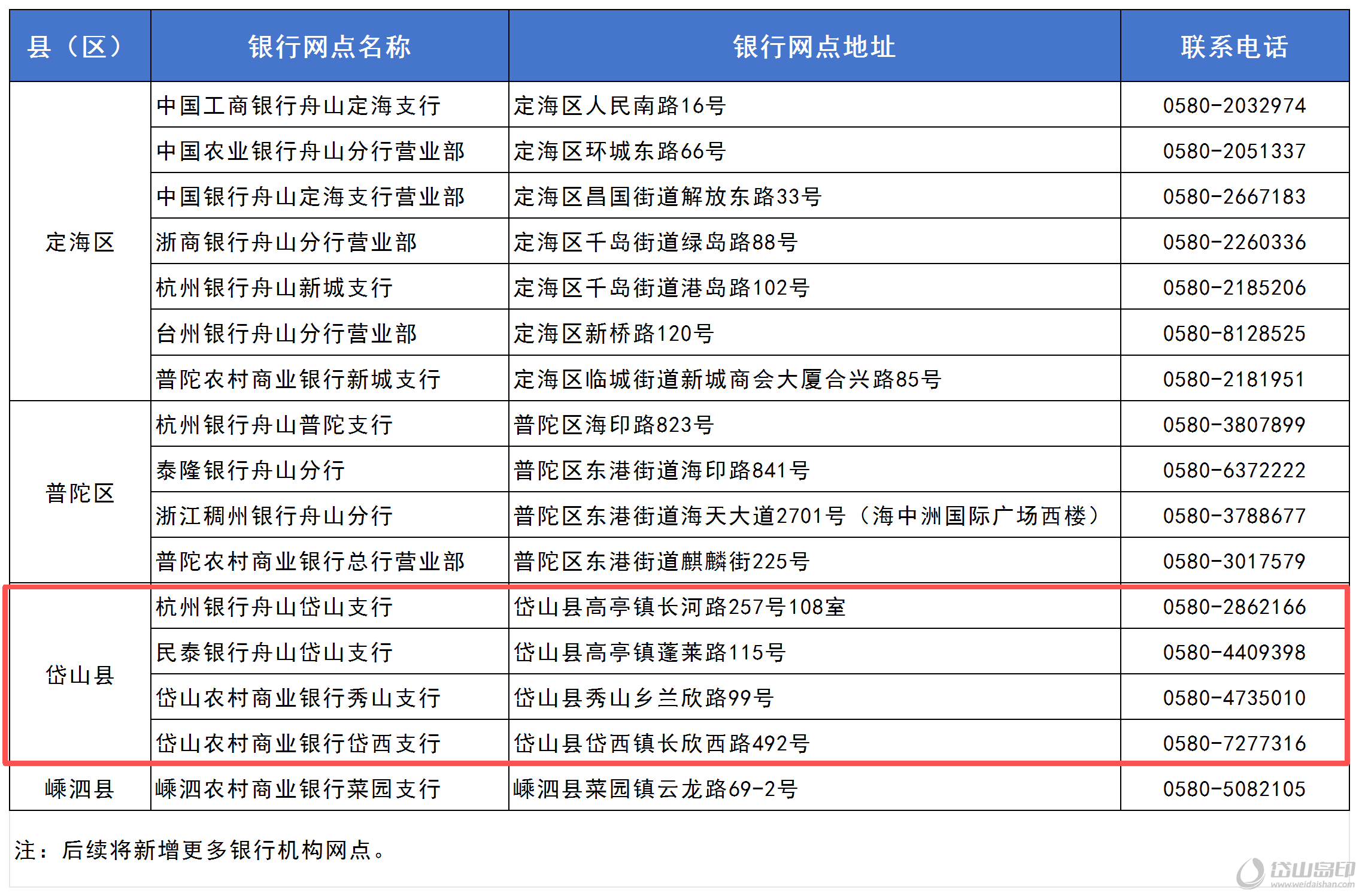 1764751888245583.png 微信图片_20251203165111_85_57.png